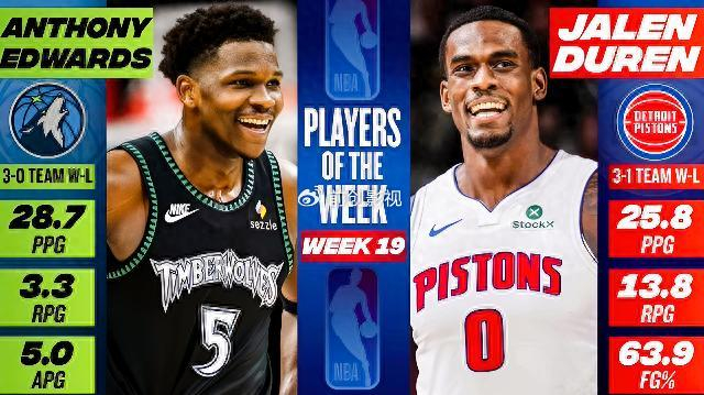 开云体育app-爱德华兹周最佳+杜伦生涯首秀 东西部黑马的“青春密码”藏不住了|森林狼|安东尼·爱德华兹|明尼苏达森林狼队|俄克拉荷马雷霆队|波特兰开拓者队_新浪体育_新浪新闻